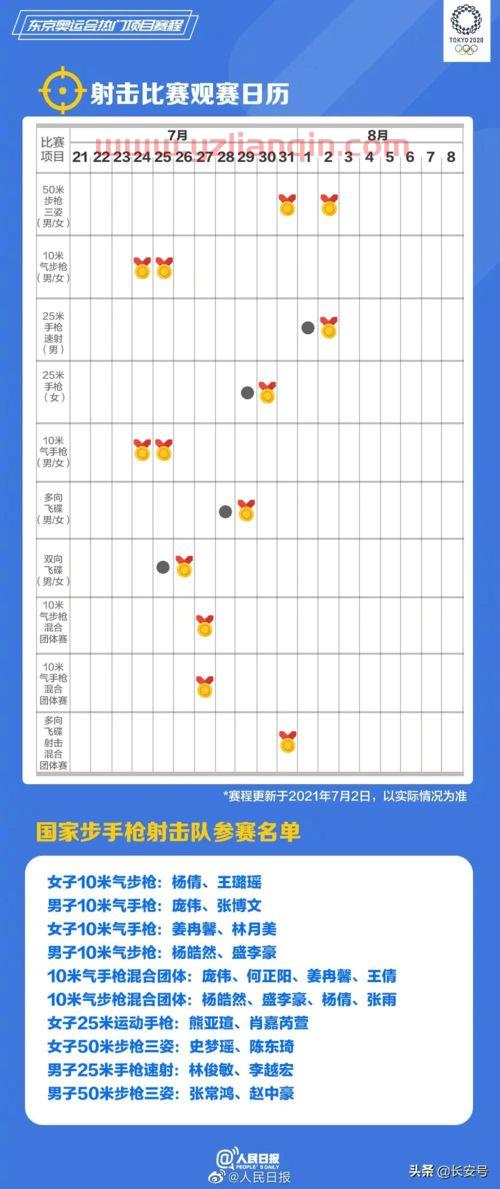 7月24号中国队赛程多少（7月24日中国有哪些比赛）