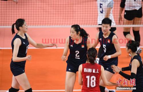 中国女排队员名单公布了（中国女排队员名单及简介）