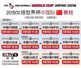 中国女排赛2022赛程（中国女排赛2022赛程表格）