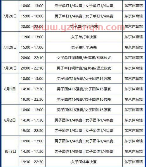乒乓球赛程今天直播（乒乓球比赛时间直播）