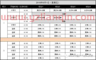 乒乓球赛程一览表图解（乒乓赛事最新消息）