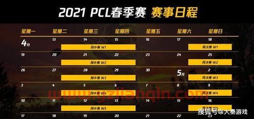 pcl季后赛规则替补（pcl季后赛新赛制）