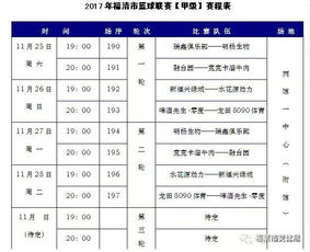 关于台湾篮球赛季后赛规则明细的信息