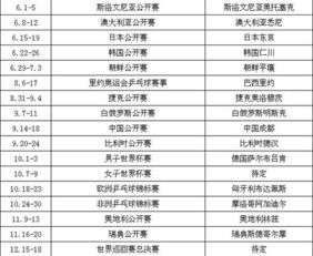 3月16日乒乓球赛程表（3月16日乒乓球赛程表图片）