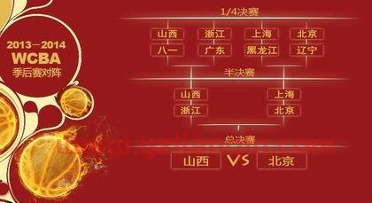 季后赛辽宁对阵浙江比分（辽宁季后赛对手）