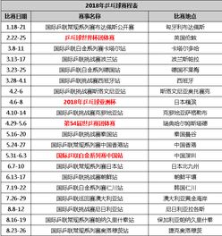山东聊城乒乓球赛程表今天（山东聊城乒乓球赛程表今天几点）