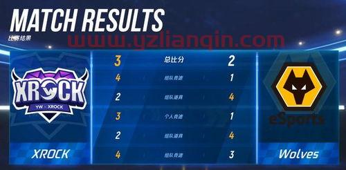公鹿速龙季后赛对战比分（公鹿 nba）