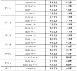 中国队奥运会赛程（中国队奥运会赛程直播）