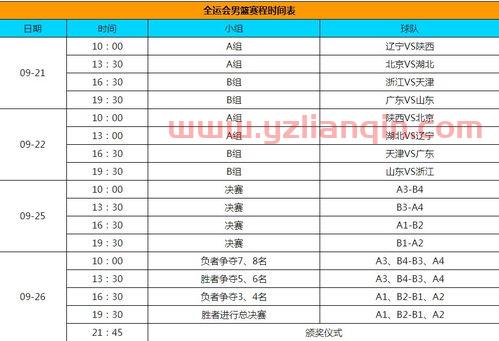 2021全运会最新赛程表（2021全运会最新赛程表图片）
