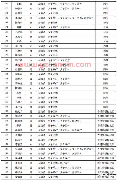 ***5在线乒乓球直播（***5在线乒乓球直播时间表） 第1张