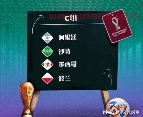 世界杯第二轮分组情况