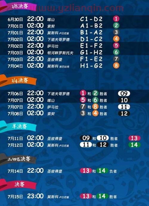 2022世界杯赛程表