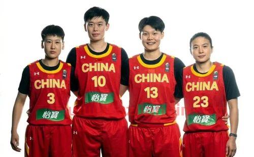 2019篮球世界杯分组揭晓