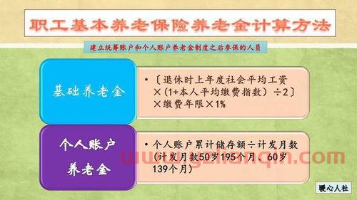 养老保险在哪里办理