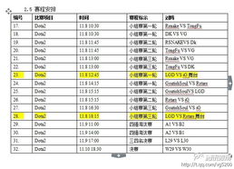 dota2最新比赛赛程（Dota2比赛赛程） 第1张