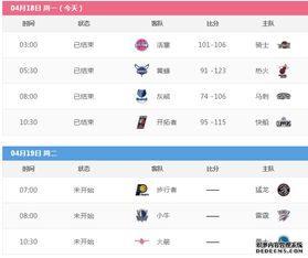 nba赛程表（今年nba赛程表） 第1张