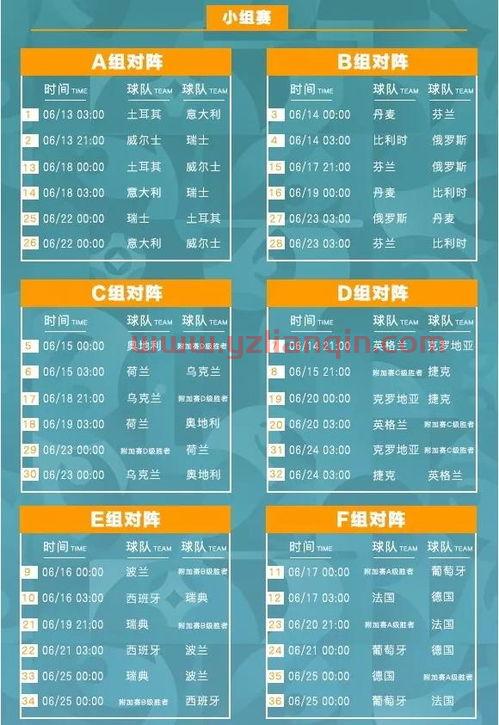 欧洲杯小组赛赛程（欧洲杯小组赛赛程表∴一） 第1张