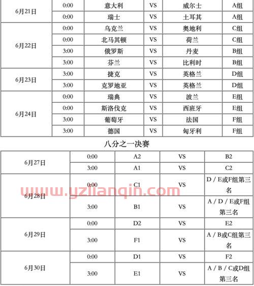 欧洲杯赛（欧洲杯赛程2021*是谁） 第1张