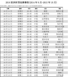 欧洲杯预选赛赛程（欧洲杯预选赛赛程迎98db in） 第1张