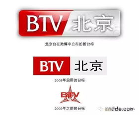 btv北京卫视直播（北京电视台卫视直播） 第1张