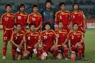 中国女足VS巴西（女足 中国vs巴西） 第1张