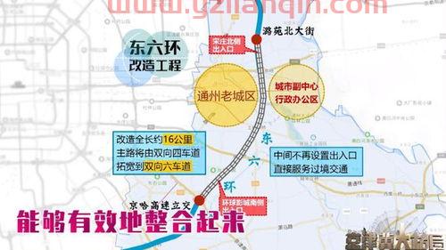 北京地铁2号线线路图