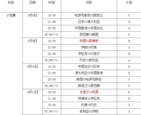 亚洲杯篮球赛2021赛程（亚洲杯篮球赛2021赛程排名） 第1张
