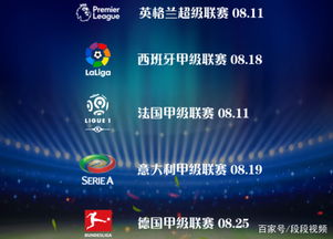 五大联赛（五大联赛赛程时间表） 第1张