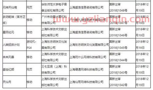 游戏版号审批最新消息（游戏版号审批最新消息2022） 第1张