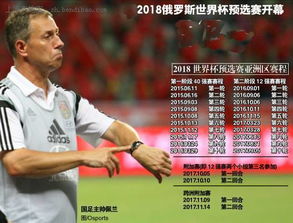 亚洲世界杯预选赛40强分组（2018世界杯亚洲区预选赛40强赛 积分榜） 第1张