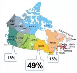 哥伦比亚时间现在几点（加拿大哥伦比亚时间现在几点） 第1张