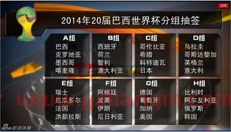 世界杯分组2020（世界杯分组2002） 第1张