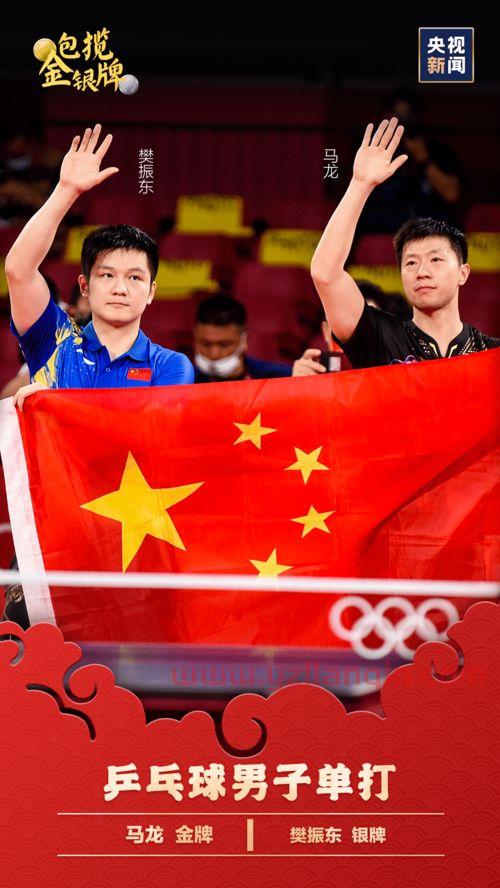 中国队第9次包揽冠亚军（中国队第9次包揽冠亚军12312） 第1张