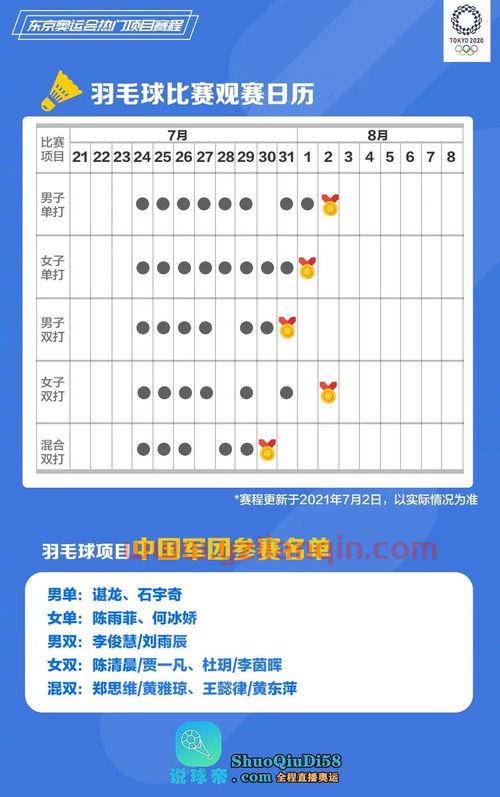 奥运会2021赛程（奥运会2021赛程表直播） 第1张