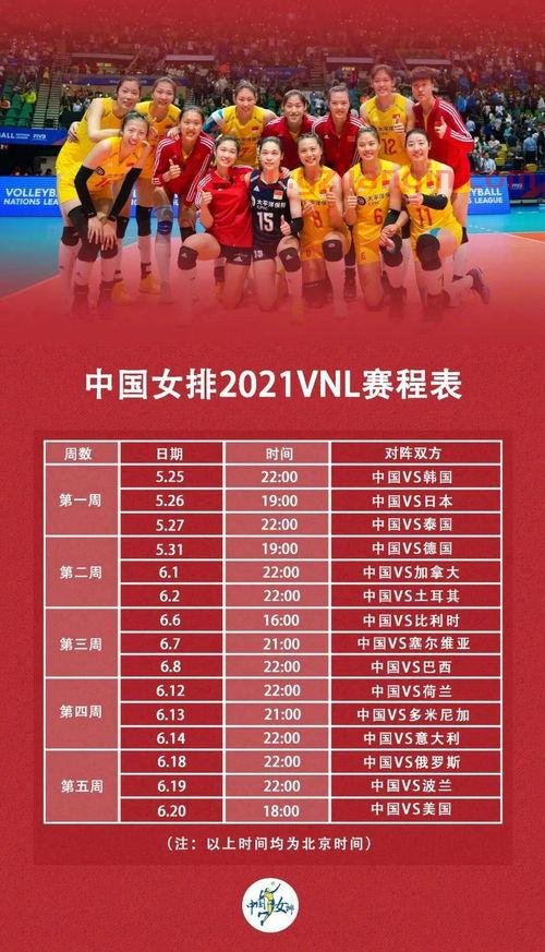 世界女排联赛2021赛程中国对意大利（世界女排联赛2021赛程中国对意大利比赛） 第1张