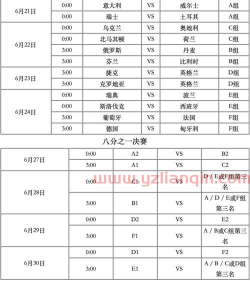 欧洲杯赛程2021赛程表对阵图今天结果如何呢（欧洲杯赛程2021赛程表对阵图今天结果如何呢解释） 第1张