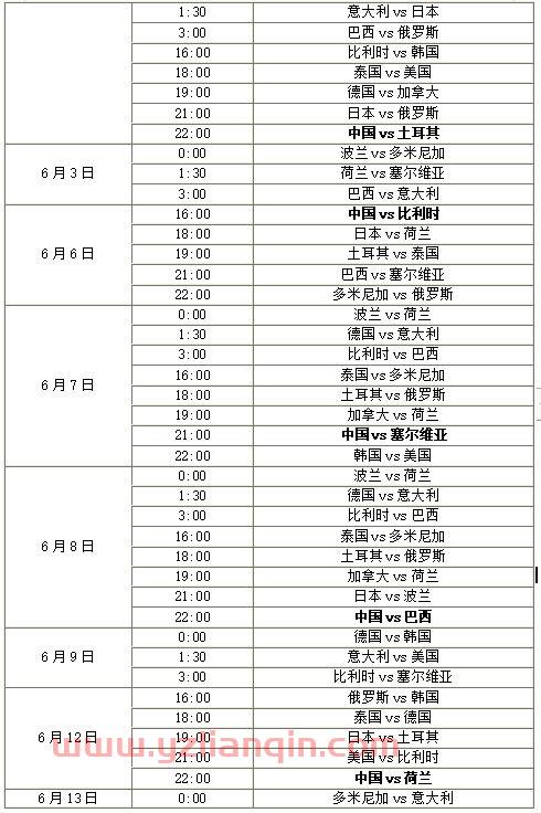 2021年世界女排联赛比赛时间表今天结束（2021世界女排联赛赛程时间） 第1张