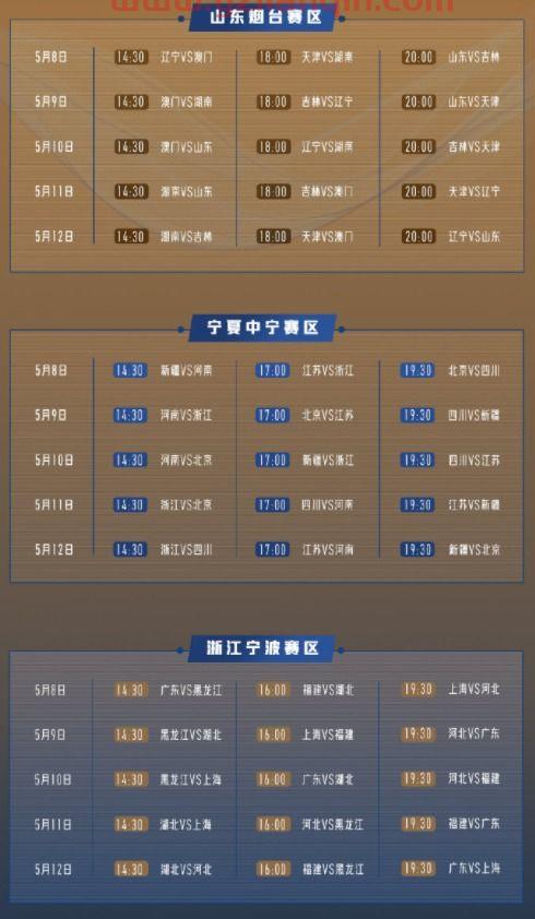 2021全运会男篮比赛直播（2021全运会男篮直播回放） 第1张