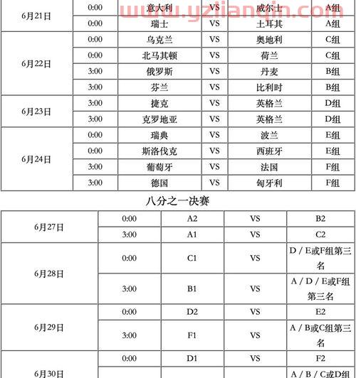 欧洲杯赛程2021赛程直播频道今天结果如何（欧洲杯赛程2021那里直播） 第1张