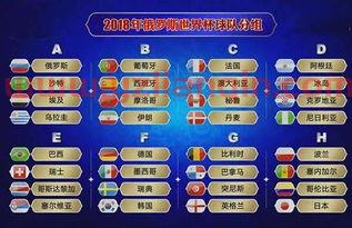世界杯直播表（世界杯的直播） 第1张