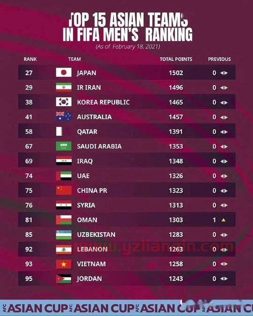 世界杯女排2019赛程表（世界杯女排2019赛程表最新） 第1张