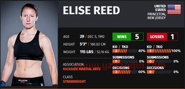 UFC 格斗之夜206 赛前硬核前瞻分析（副赛部分）