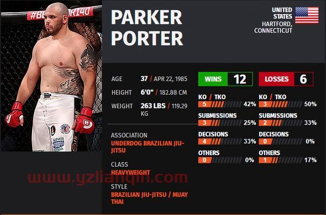 UFC 格斗之夜206 赛前硬核前瞻分析（副赛部分）