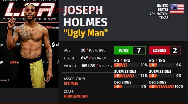 UFC 格斗之夜206 赛前硬核前瞻分析（副赛部分）