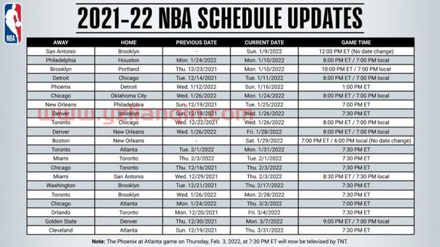 NBA12月因疫情推迟的比赛新赛程公布：大部分为背靠背