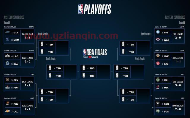 NBA公布次轮开始时间：篮网VS雄鹿最早6月6日开打