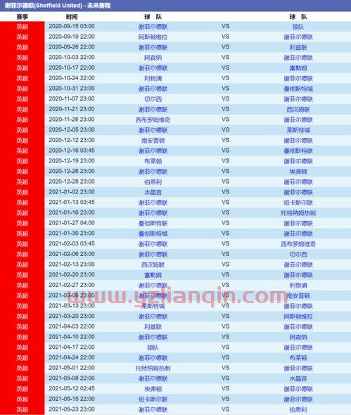 欧洲杯赛程2021赛程多长时间（欧洲杯赛程2021赛程结束时间） 第1张