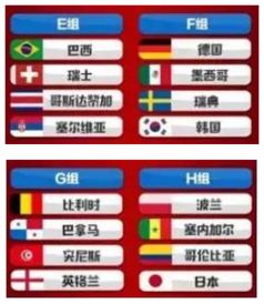 法新社评中国队世界杯分组形势（世界杯分组 中国队） 第1张