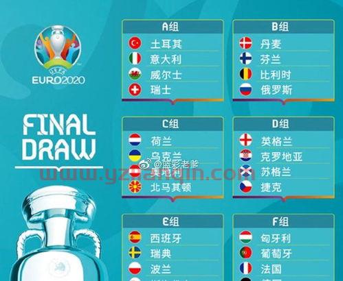 2021年欧洲杯多少个国家参加（2021年欧洲杯多少个国家参加了） 第1张