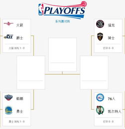nba对阵图季后赛（nba对阵图季后赛最新战况） 第1张